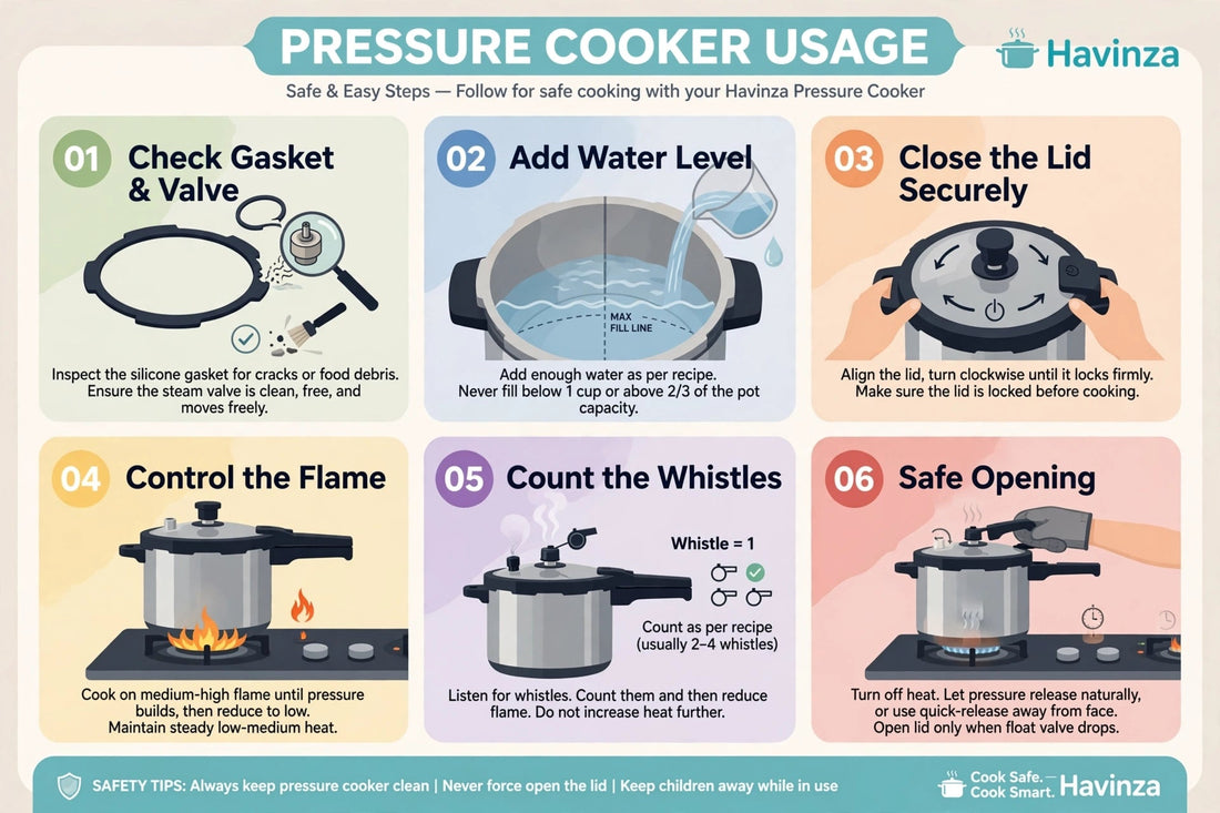 PRESSURE COOKER KA ISTAMAL ( USAGE )
